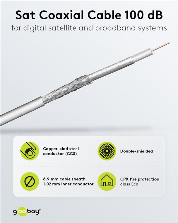 Goobay SAT Koaxialkabel Satellitenkabel 100 dB / Antennenkabel 100m / 2fach geschirmt / Kabelfernsehen HDTV - DVB-T - DVB-S Fernsehkabel / Class A CCS Koax SAT Kabel / Weiß / 100m