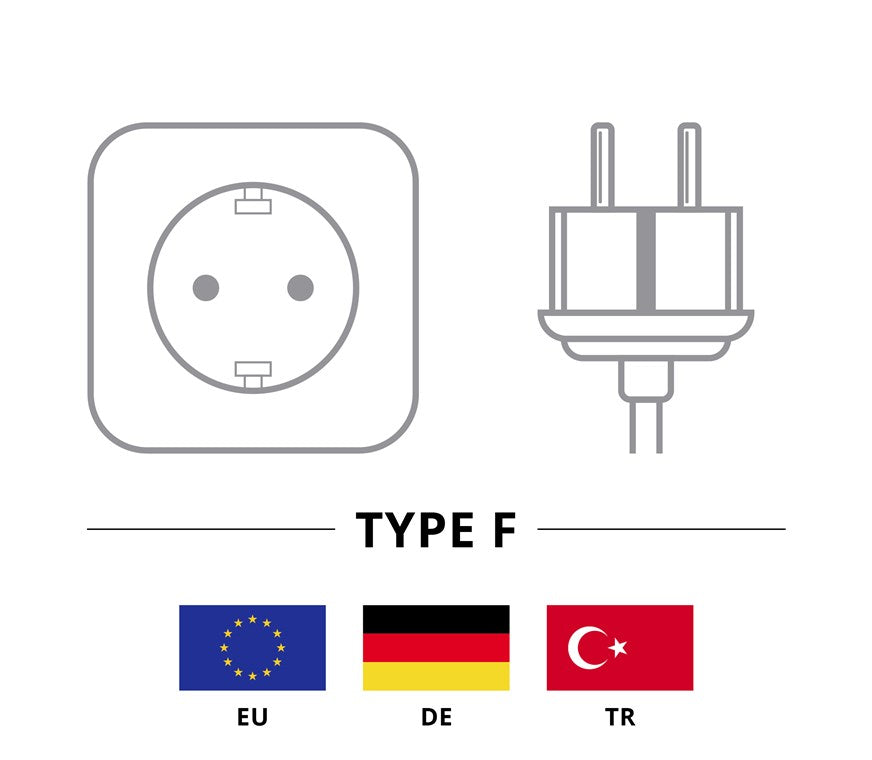 Goobay Steckdosenleiste / Mehrfachsteckdosenleiste mit 6 Steckdosen/Schutzkontaktsteckdosen / Berührungsschutz / 3500 W / 16 A / 230 V / Kabellänge 5m