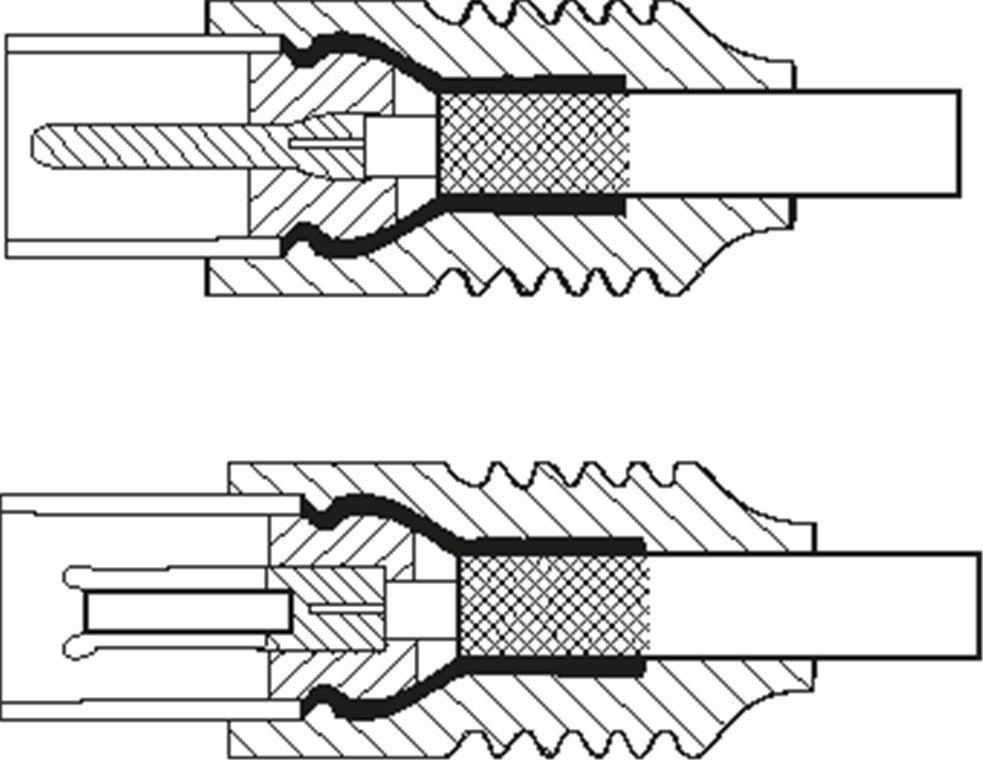 Goobay Antennenkabel (Class A+, 95 dB), 3X geschirmt; Antennenkabel (Class A+, 95 dB), 3X geschirmt, Weiß - Koax-Stecker > Koax-Buchse (vollständig geschirmt)