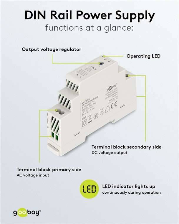 Goobay Hutschienen Netzteil 5V Trafo ideal zum Betrieb von Überwachungs- und Zugangssystemen / Klingeltrafo 5V / Türsprechanlage / Klingelanlage / DIN Rail 2,4A und 12W