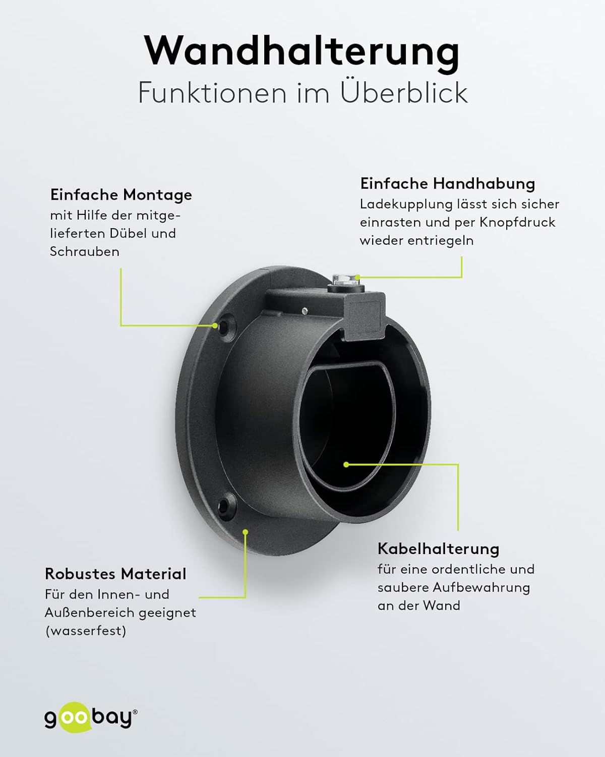 Wandhalterung Typ 2 Ladekabel für Elektroautos/EV Kabelhalterung für Wandmontage