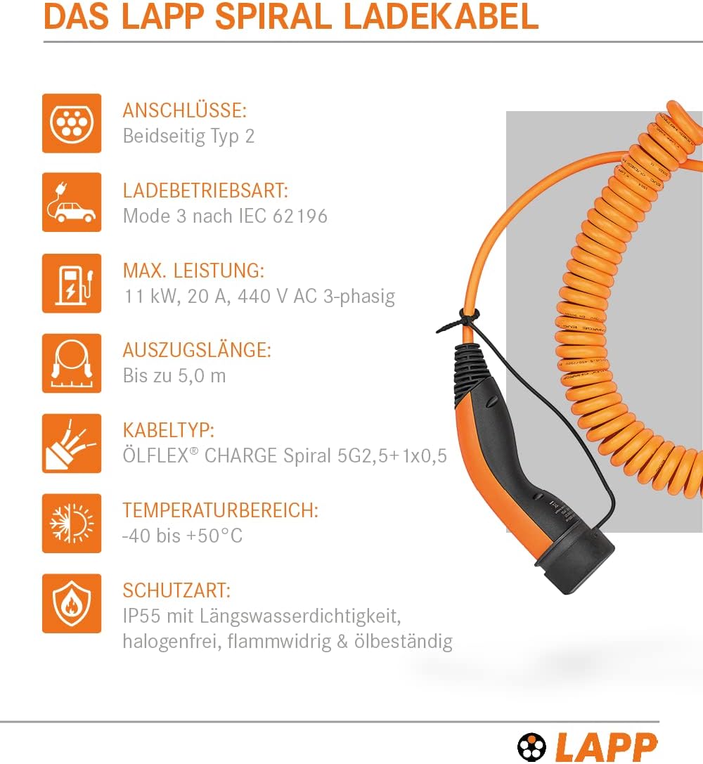 Lapp Mobility Typ 2 Ladekabel 11 KW / Spiralkabel / 20 A / 3-Phasig / E-Auto Ladekabel / Mode 3 / 5m